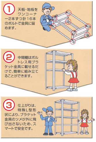 組み立て方法の図