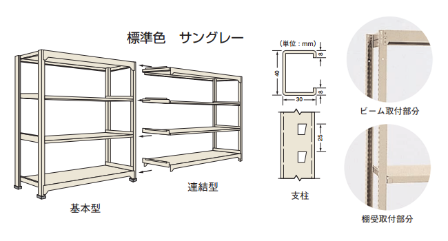 M150（150kg）の写真2