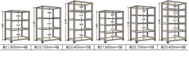 棚板サイズの図