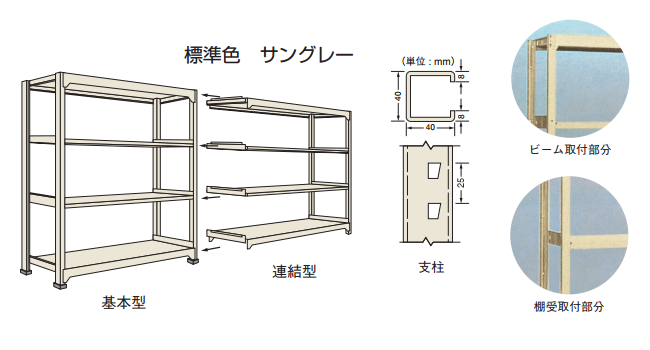 M200（200kg）の写真2