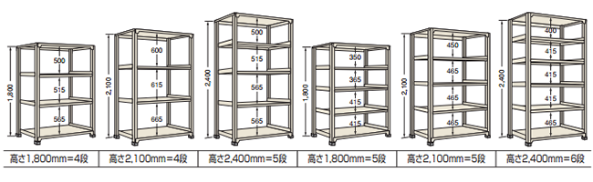 棚板サイズの図