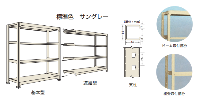 MM300（300kg）の写真2