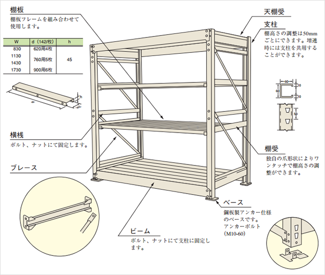 M1000（1000g）