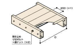 フロアー棚の図