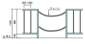 チェーン手摺