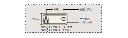 断面図 