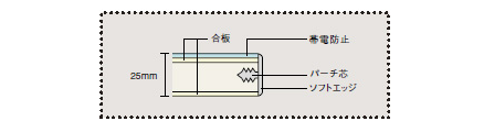 断面図 