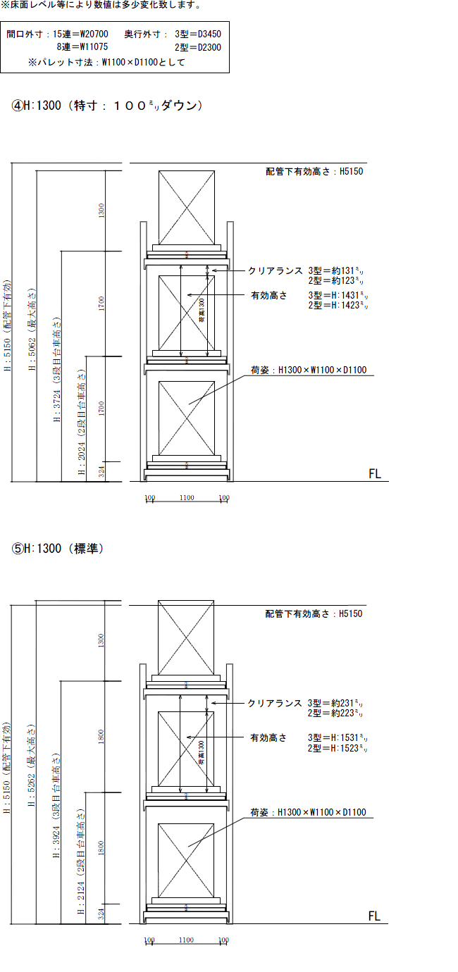 プッシュバック姿図